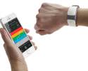 mio_link_arctic_on-wrist_iphone_isolated