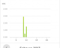 TomTom_Adventurer_25